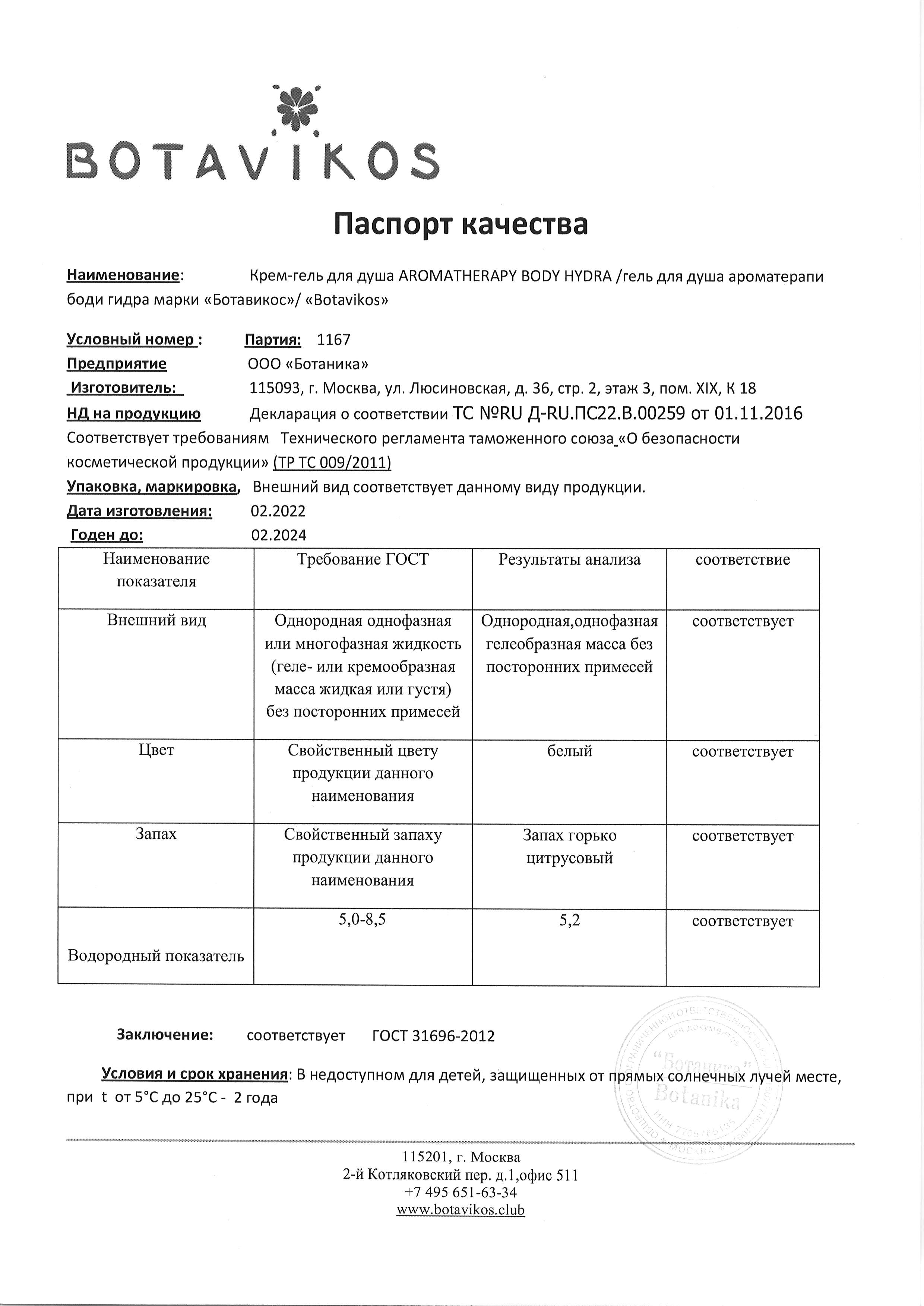 Паспорт №022022